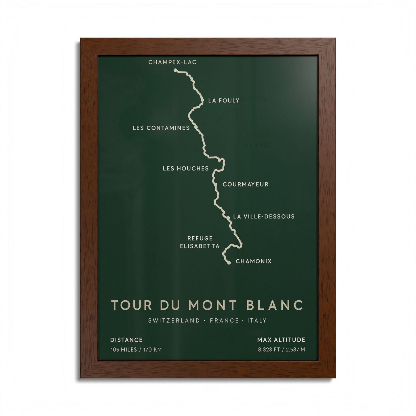 Tour du Mont Blanc Trail Map Print — Alpine Hiking Wall Art