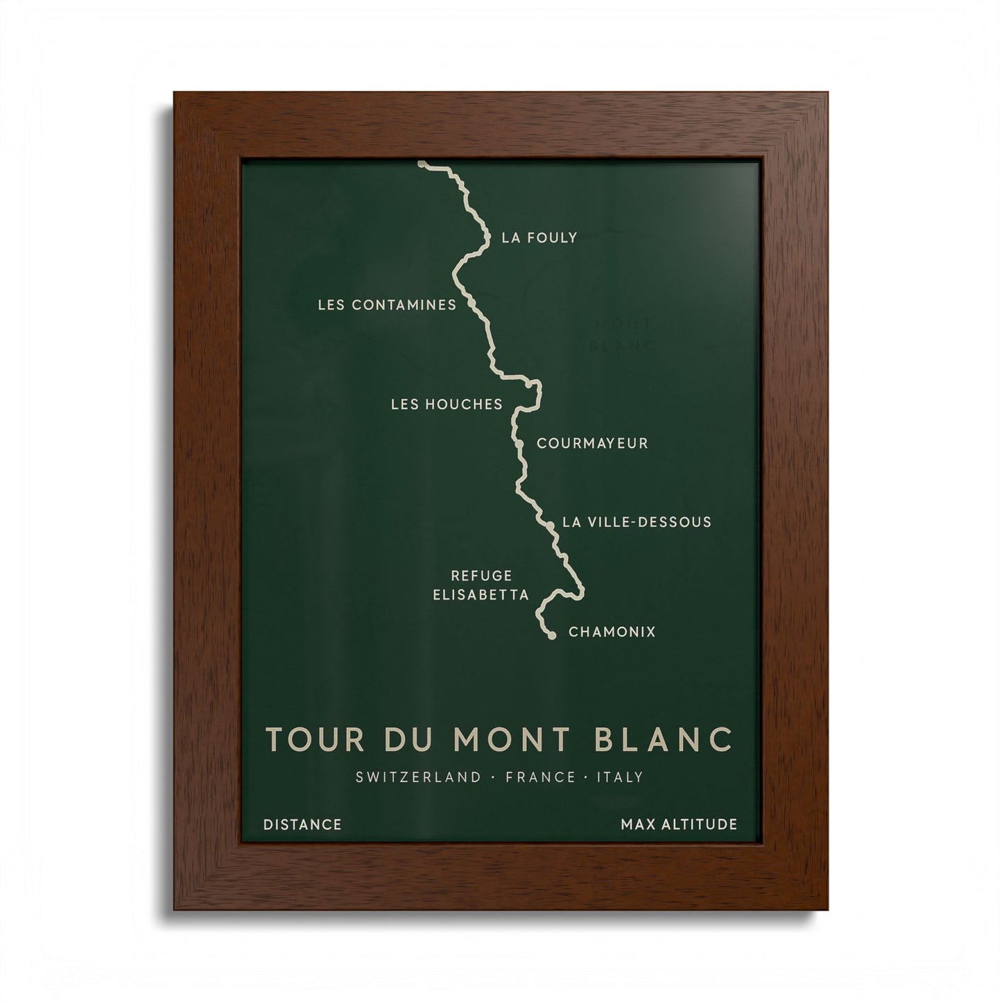 Tour du Mont Blanc Trail Map Print — Alpine Hiking Wall Art