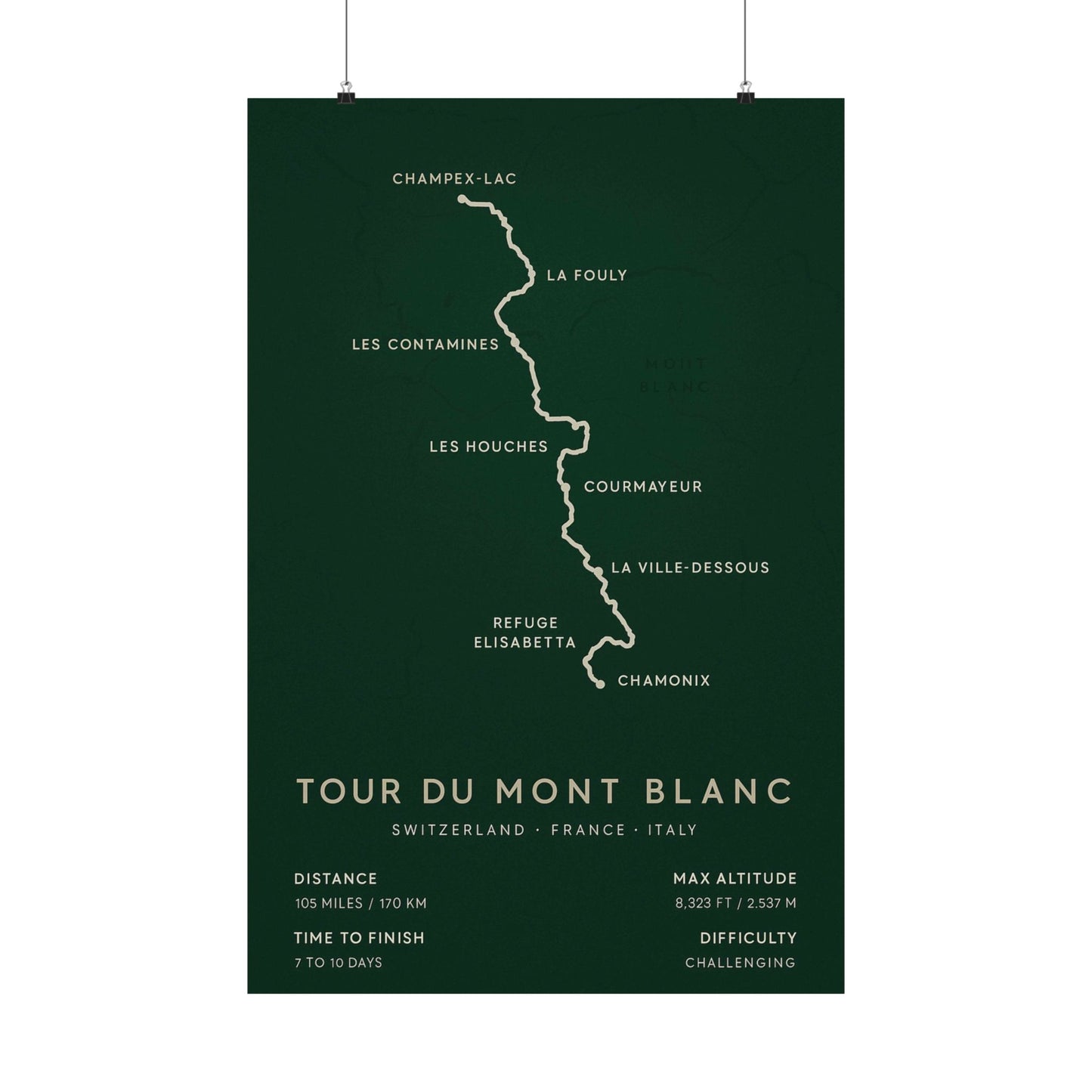 Tour du Mont Blanc Map Poster — Unframed Alpine Hiking Art