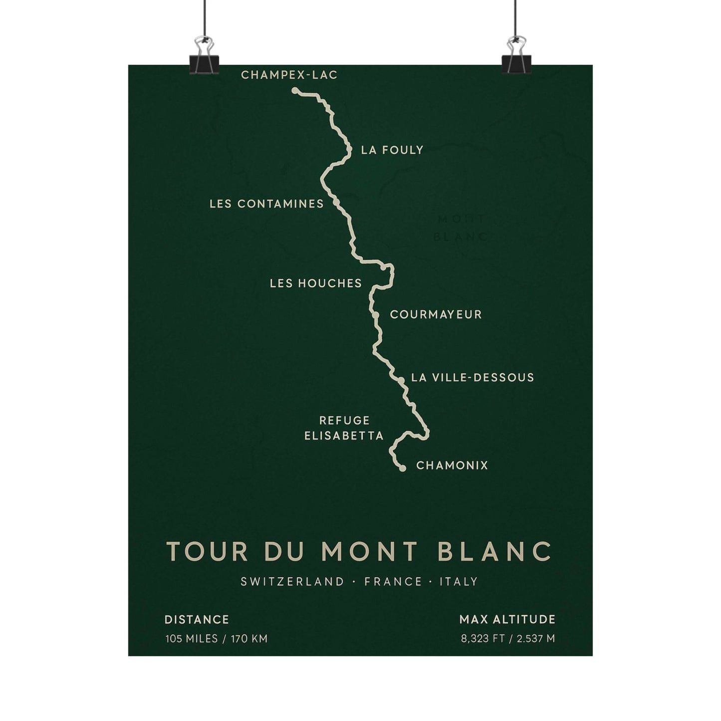 Tour du Mont Blanc Map Poster — Unframed Alpine Hiking Art