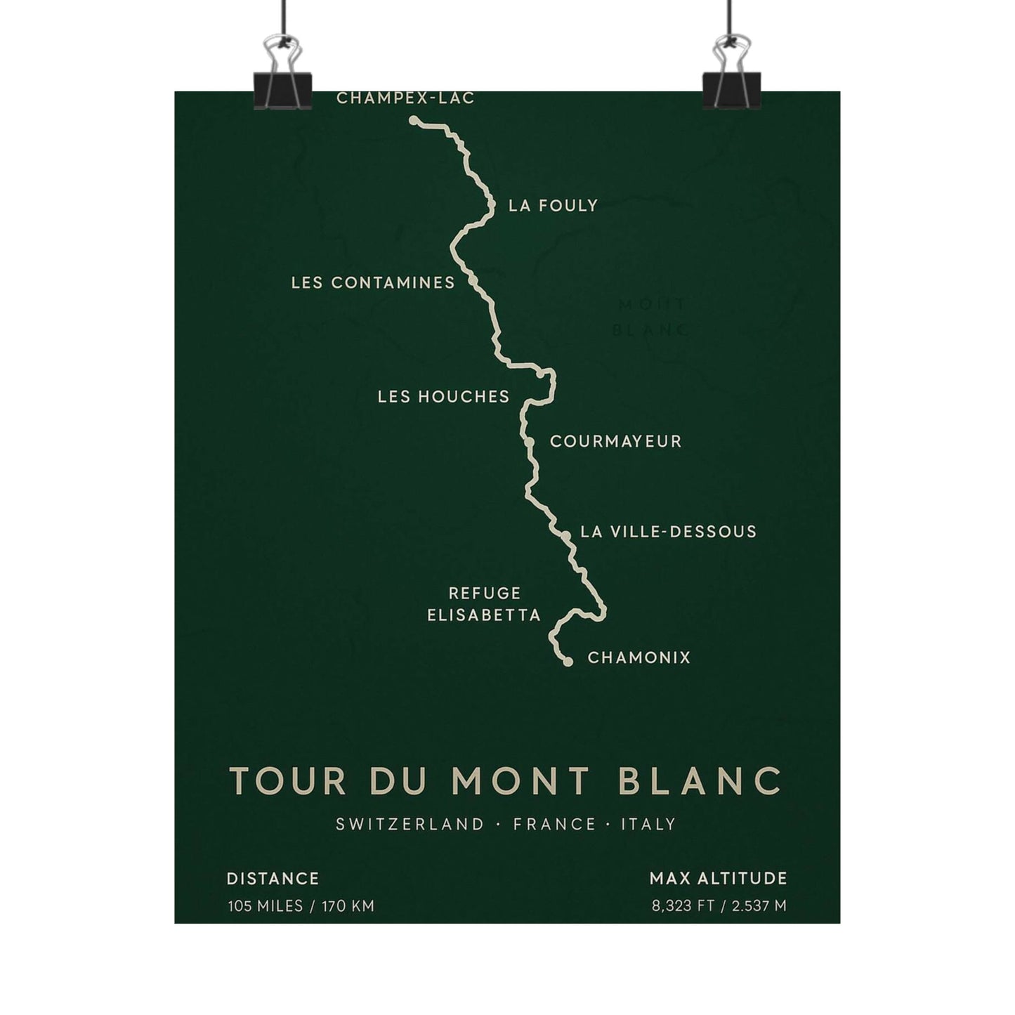 Tour du Mont Blanc Map Poster — Unframed Alpine Hiking Art