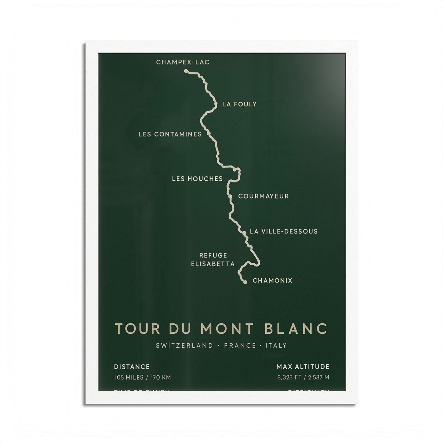 Tour du Mont Blanc Trail Map Print — Alpine Hiking Wall Art