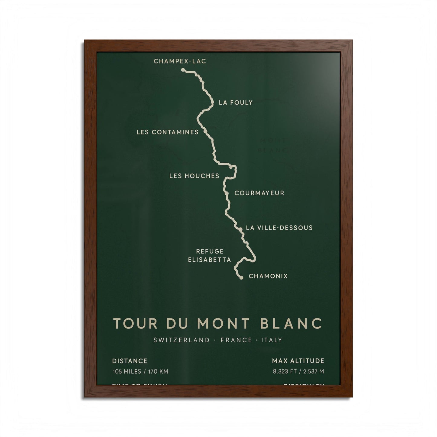 Tour du Mont Blanc Trail Map Print — Alpine Hiking Wall Art