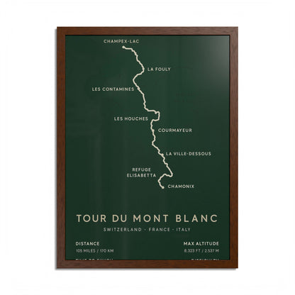 Tour du Mont Blanc Trail Map Print — Alpine Hiking Wall Art