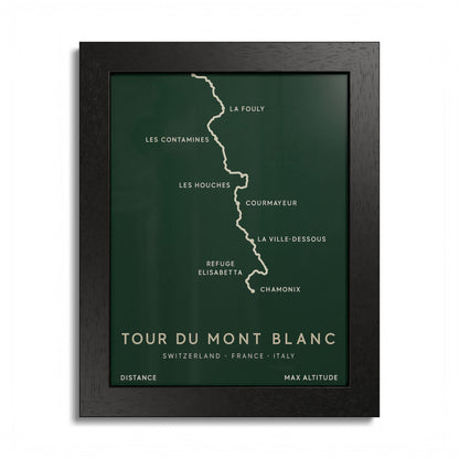 Tour du Mont Blanc Trail Map Print — Alpine Hiking Wall Art