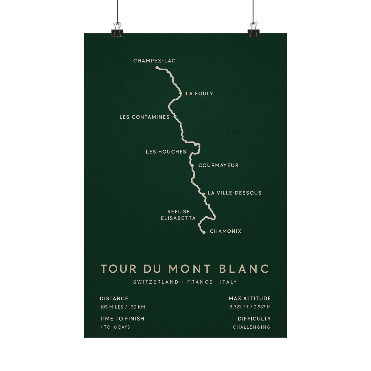 Tour du Mont Blanc Map Poster — Unframed Alpine Hiking Art