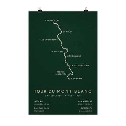 Tour du Mont Blanc Map Poster — Unframed Alpine Hiking Art