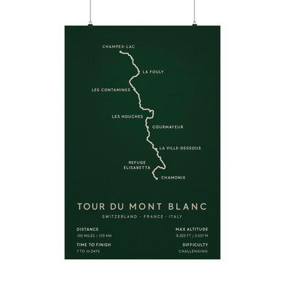 Tour du Mont Blanc Map Poster — Unframed Alpine Hiking Art