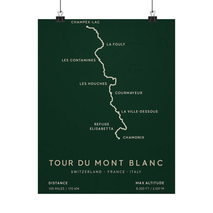 Tour du Mont Blanc Map Poster — Unframed Alpine Hiking Art