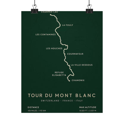 Tour du Mont Blanc Map Poster — Unframed Alpine Hiking Art