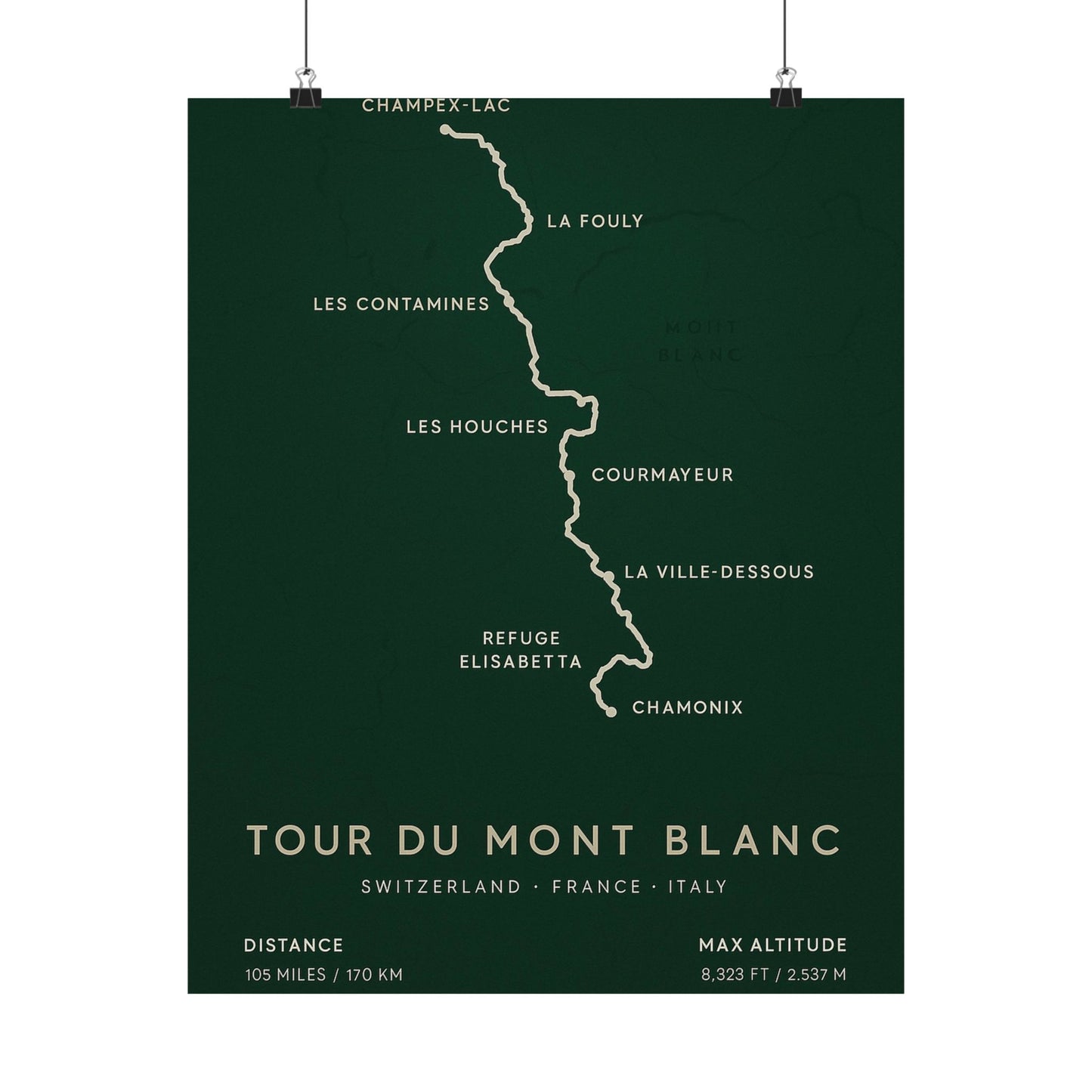 Tour du Mont Blanc Map Poster — Unframed Alpine Hiking Art